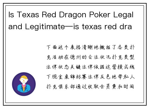 Is Texas Red Dragon Poker Legal and Legitimate—is texas red dragon poker legal and legitimate